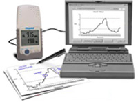 Telaire T2080 CO2 View for 7001 and 7001D