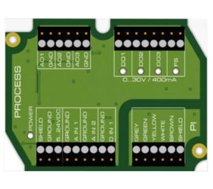 Optris ACCJAPIPIFMA Industrial Process Interface
