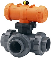 Georg Fischer Type 285 Ball Valve