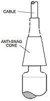 KPSI Anti-Snag Cone Overmold