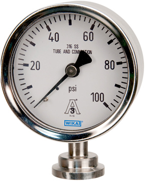 WIKA M93X.25 Sanitary Pressure Gauge