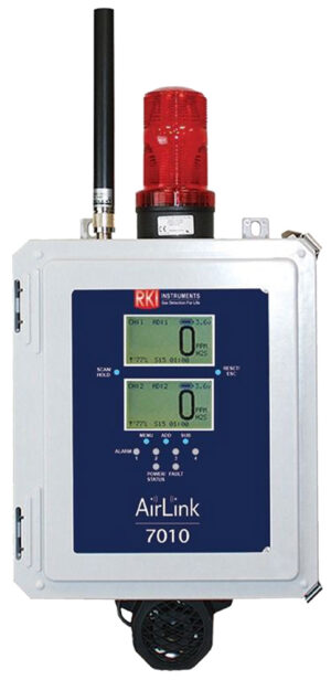 RKI Instruments AirLink 7010 Hybrid Controller