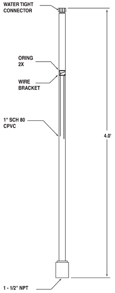 AquaMetrix 60 Series Submersion Hardware