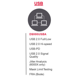 Keysight D4000USBA/R-B5K-001-A/R-B6K-001-L USB Test Software for 4000 X-Series